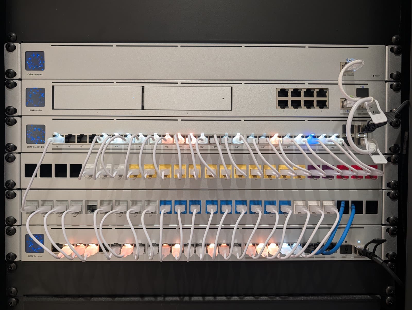 Close-up of a UniFi Dream Machine Pro Max and Pro HD switch with dressed white patch cables